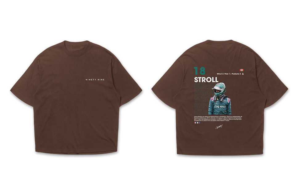 Stroll (Race Day) - F1 2K24 Collection