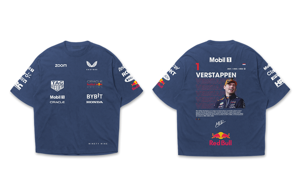 Verstappen DRS (Pit Stop) - F1 2K24 Collection