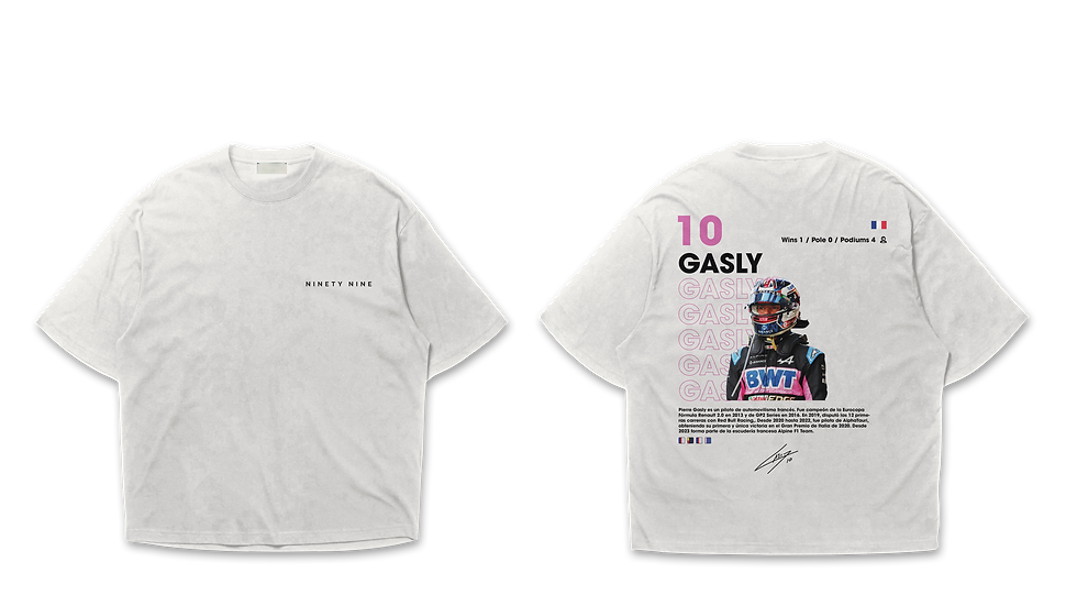 Gasly (Race Day) - F1 2K24 Collection