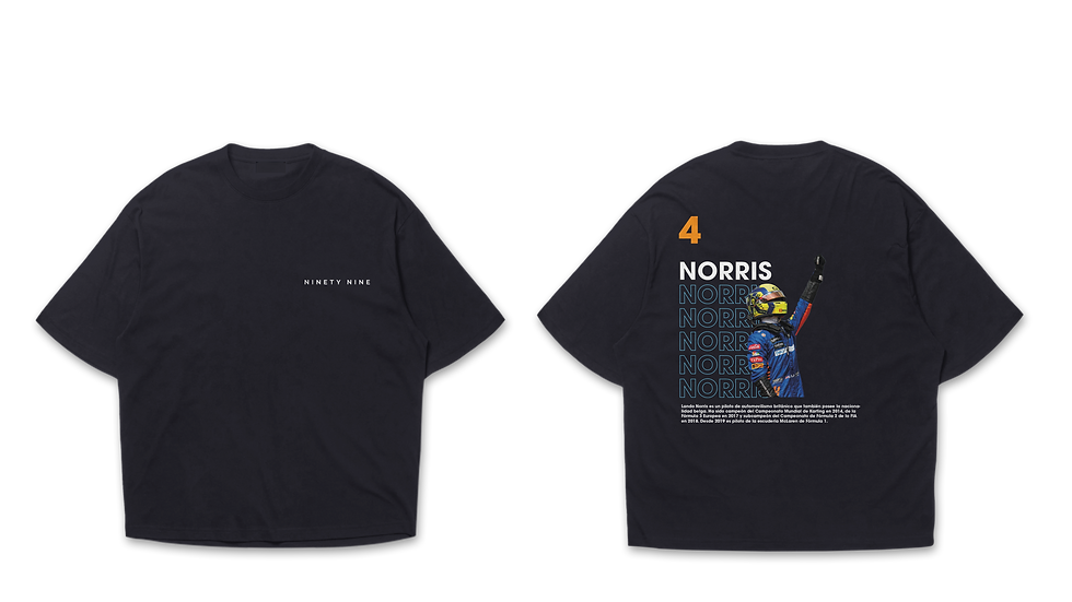 Norris (Biografía) - F1 2K23 Collection