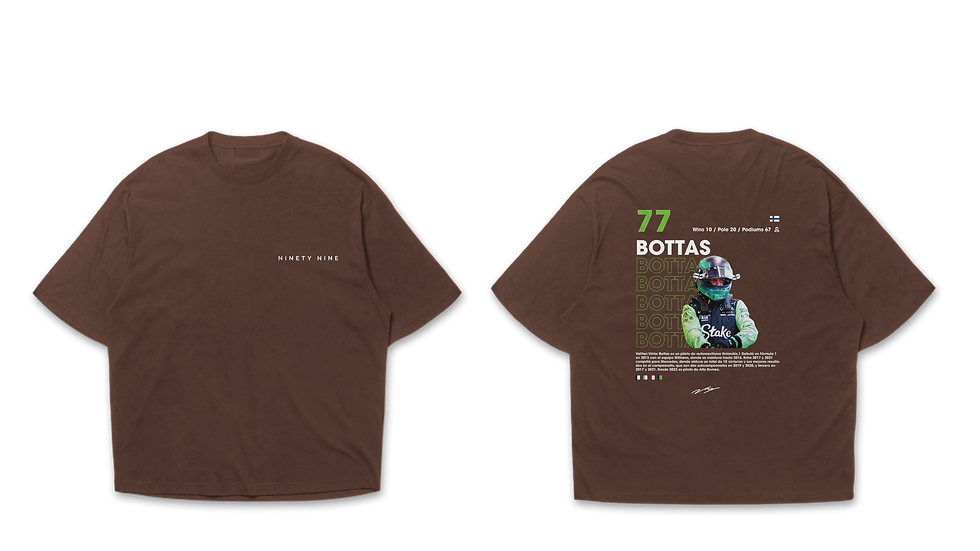 Bottas (Race Day) - F1 2K24 Collection