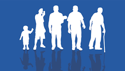 Faixas etárias