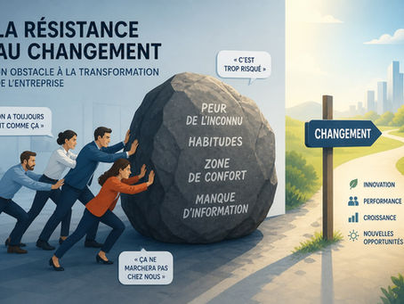 La résistance au changement des équipes de vente