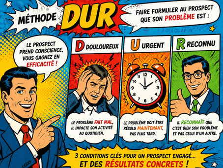 technique de vente formation formateur Rémi Plenier méthode DUR