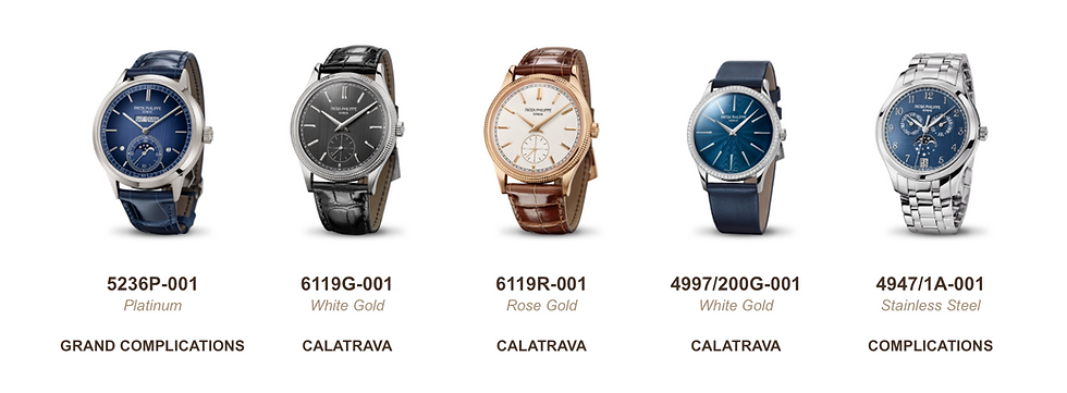 New Patek Philippe 2021 