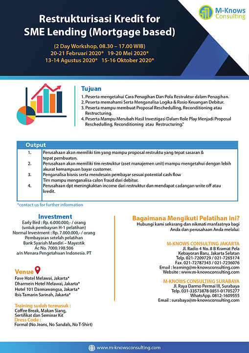 Restrukturisasi Kredit for SME Lending (Mortage based)