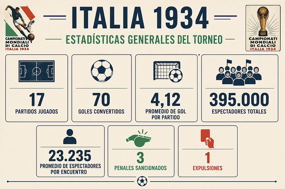 Las tarjetas roja y amarilla no existen todavía, pero sí las expulsiones. Imagen generada con IA