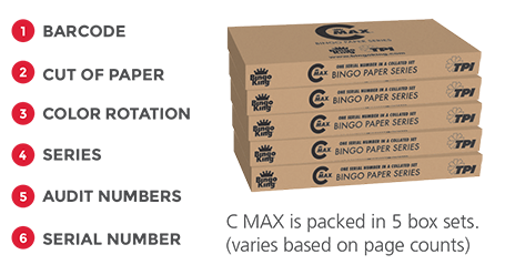 cmax_boxes.png