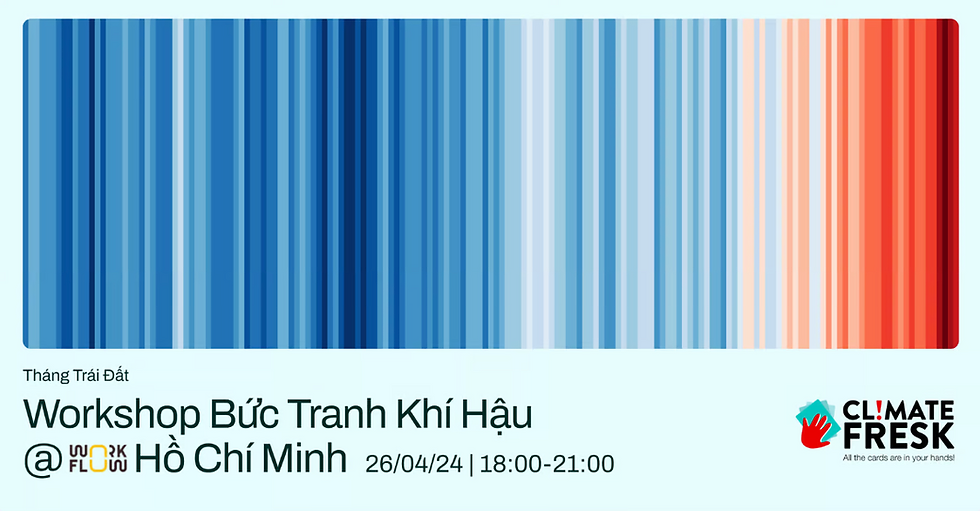 Climate Fresk (VNese)