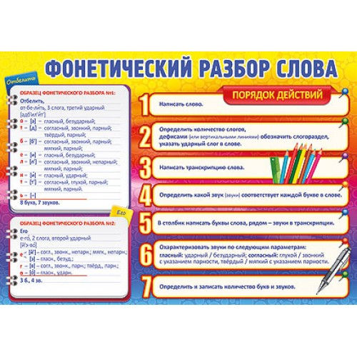 фонетический разбор