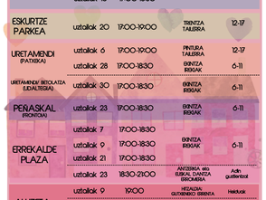 UZTAILA-Ekintza Irekiak