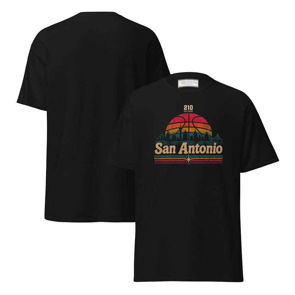 Thumbnail: San Antonio Skyline