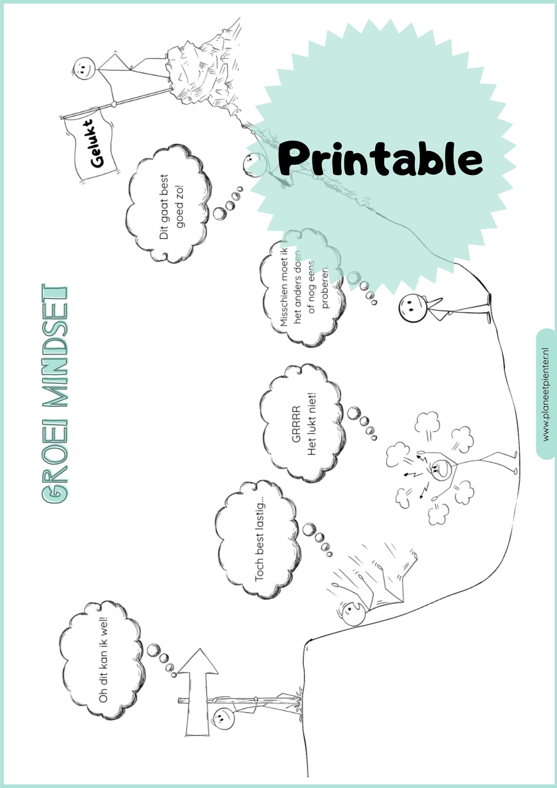 PDF | Poster groei mindset