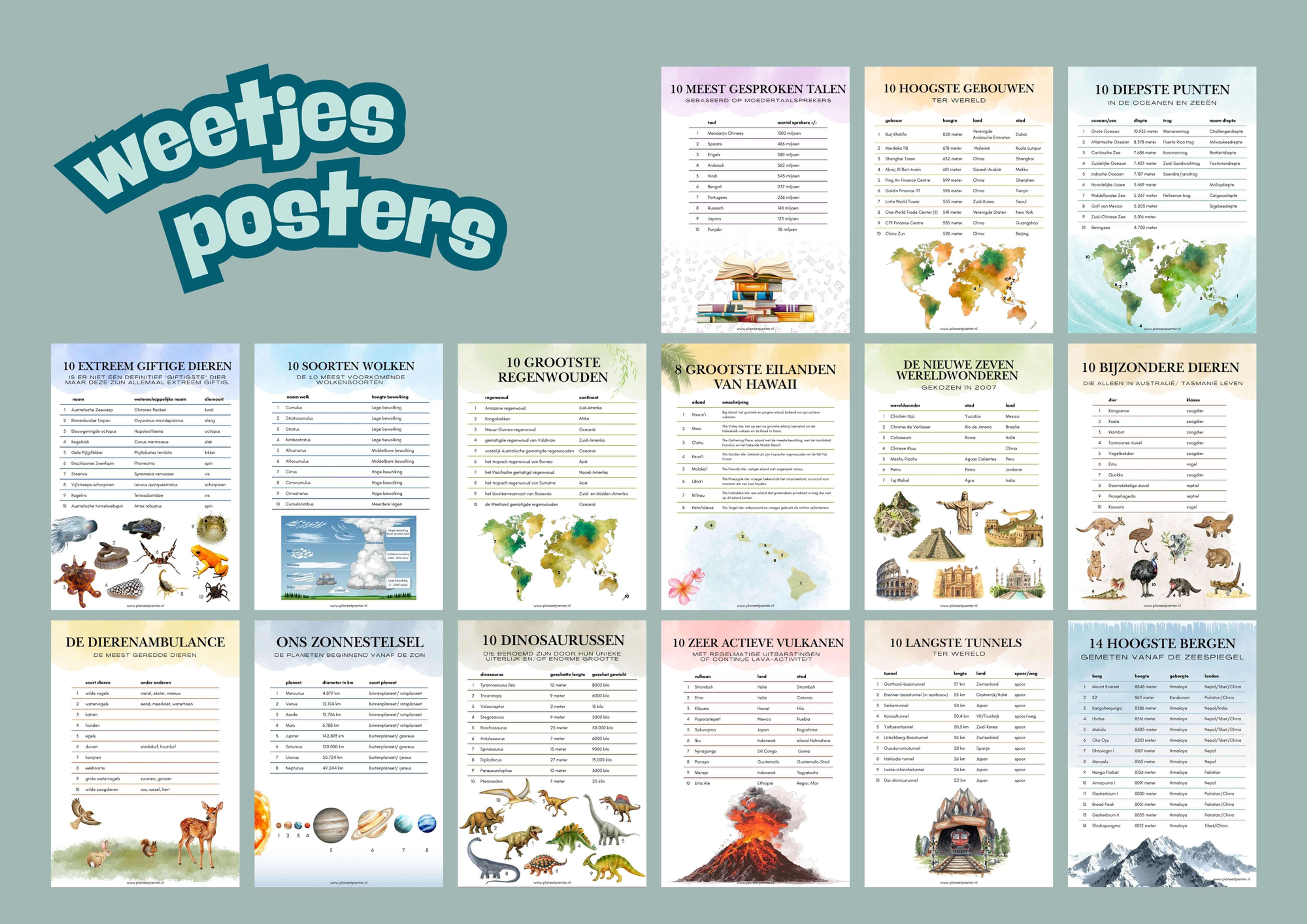 PDF | Weetjes posters