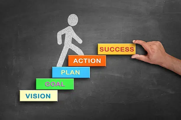 proven strategies for climbing the corporate ladder