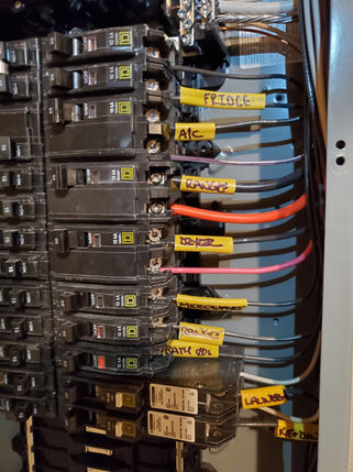 Electrical panel Pro