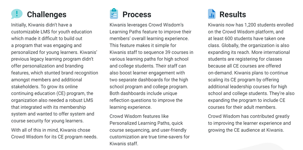 CW Case Study Kiwanis 4