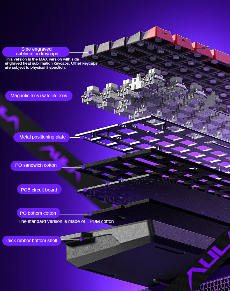 Thumbnail: AULA WIN60 Magnetic Switch Keyboard Rapid Trigger 8K Return RGB Hotswap 60% Cust