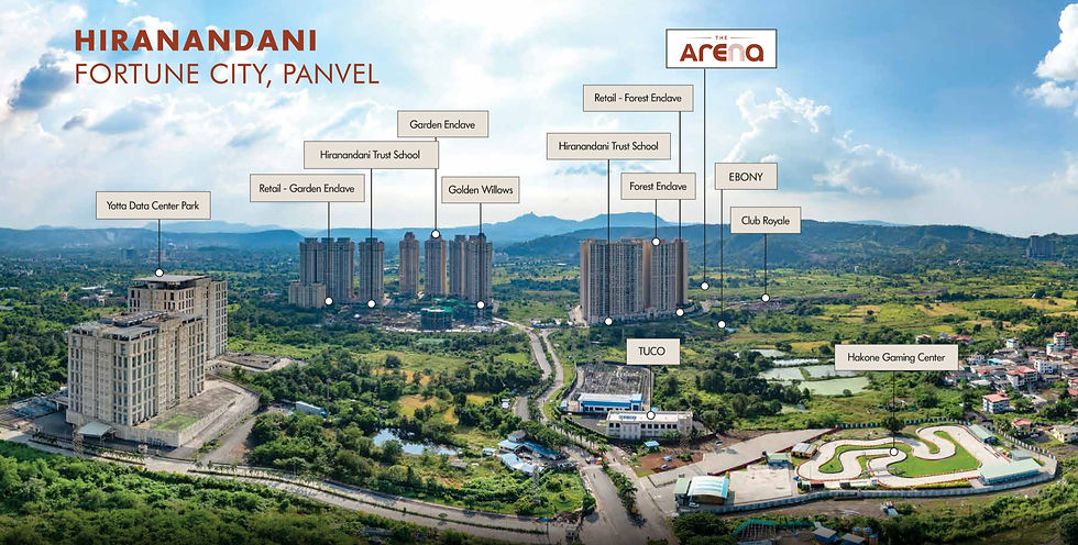 Wide-angle view of high-rise residential towers set within a landscaped township in Panvel