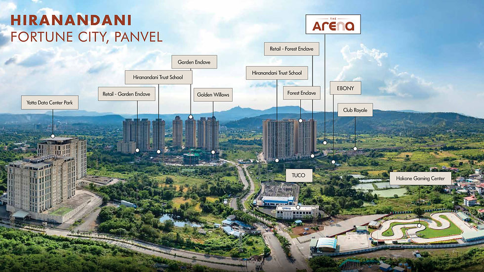 Wide-angle view of high-rise residential towers set within a landscaped township in Panvel