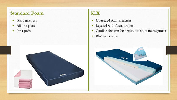 Wound Care Program - Revised 10.22.019.jpeg