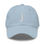 Thumbnail: j's Baseball Hat
