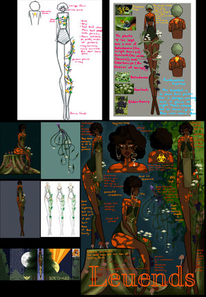 BOTW Character Design