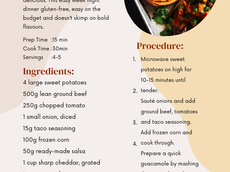 Loaded Sweet Potatoes