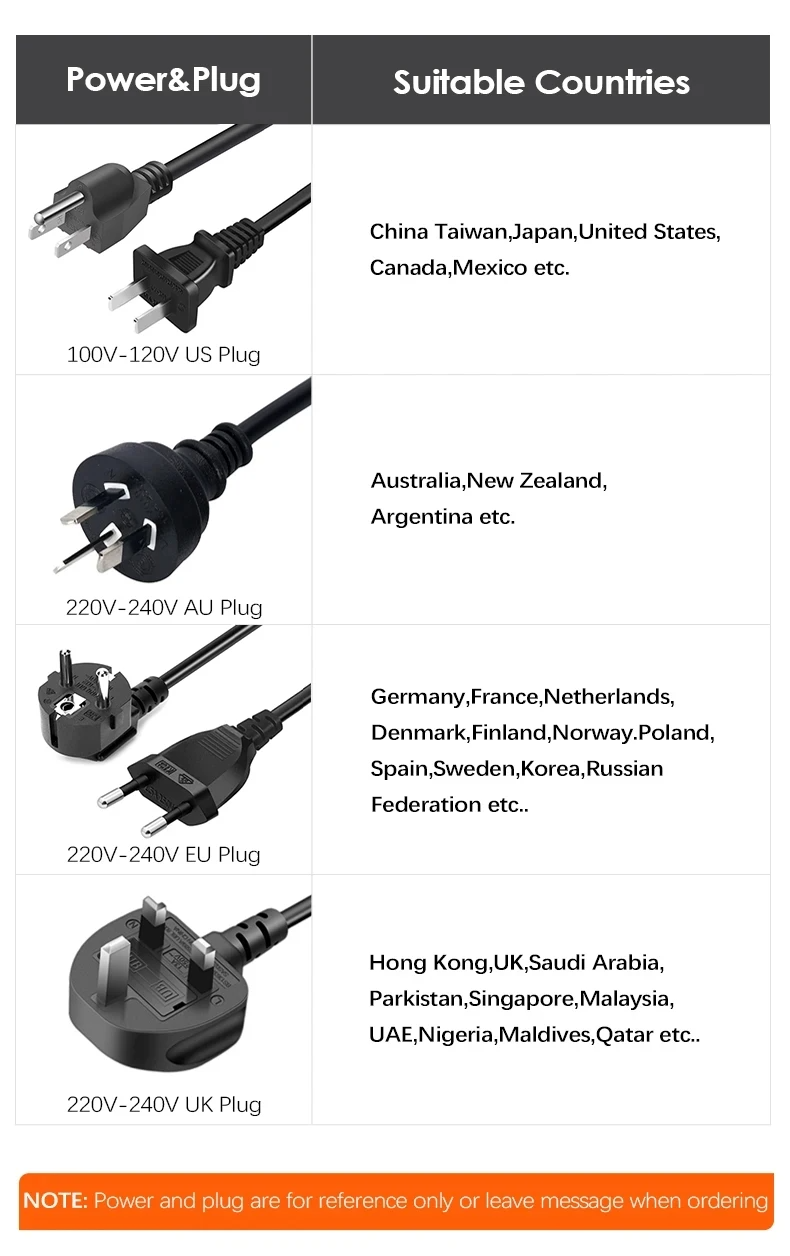 Thumbnail: GloeCure Pro