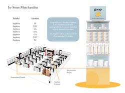 GoopGlowFSF_final_Page_08