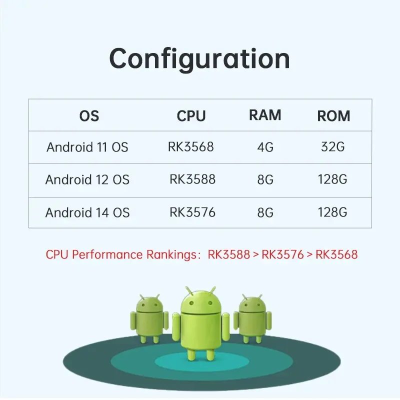 Thumbnail: 43 inch Wall mounted PCAP Multi Touch Screen Display