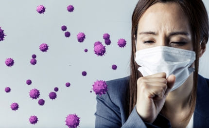 Anti biotics banner images