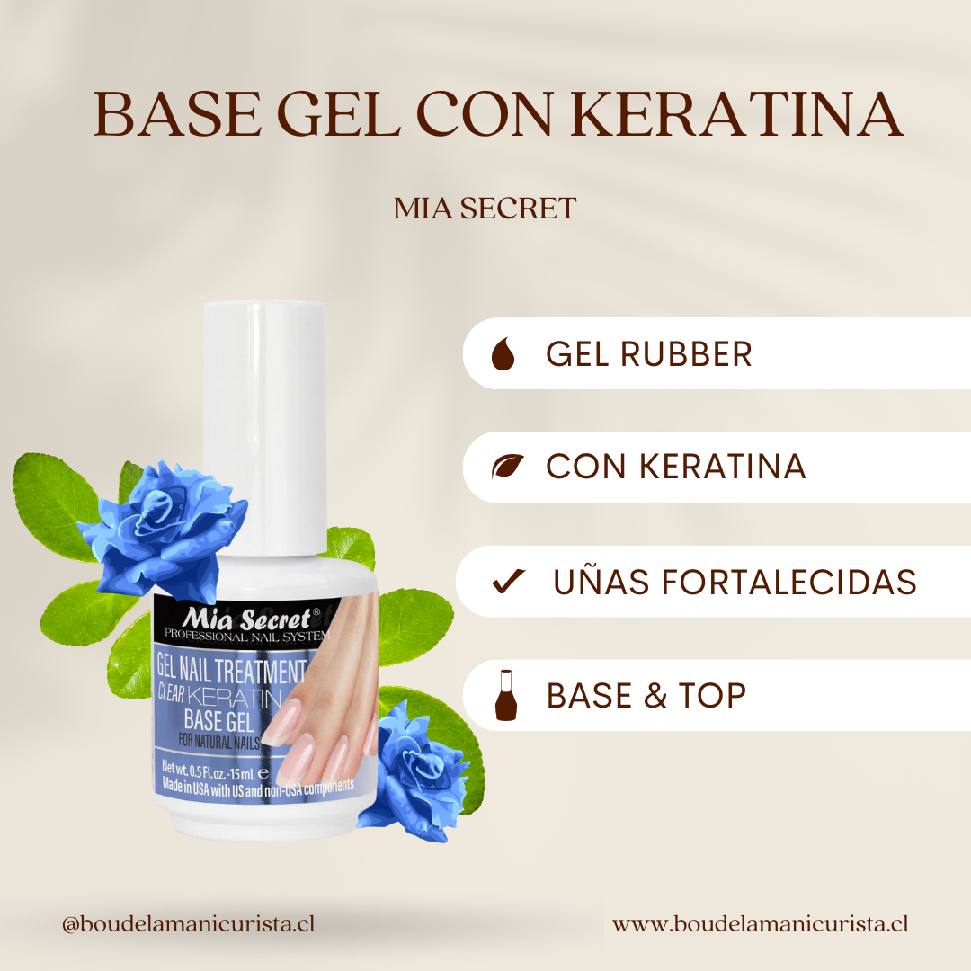 Base con Keratina Mia secret Clear 15 ml