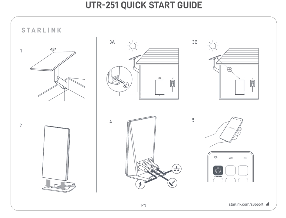 Guia rápido do Roteador Starlink UTR-251