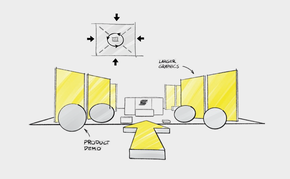 ESAB Exhibition Concept