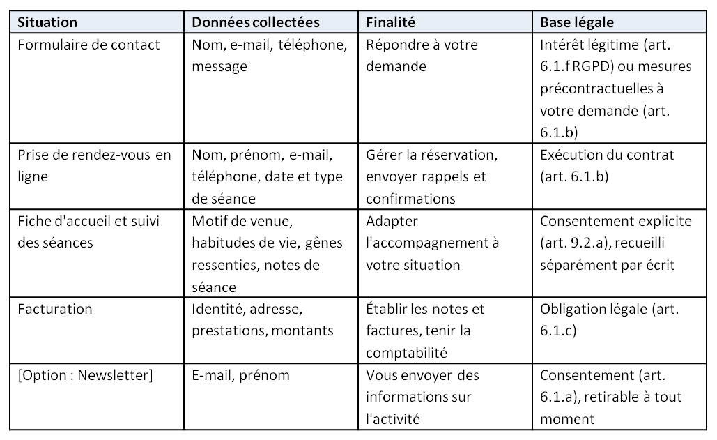 tableau 1.png