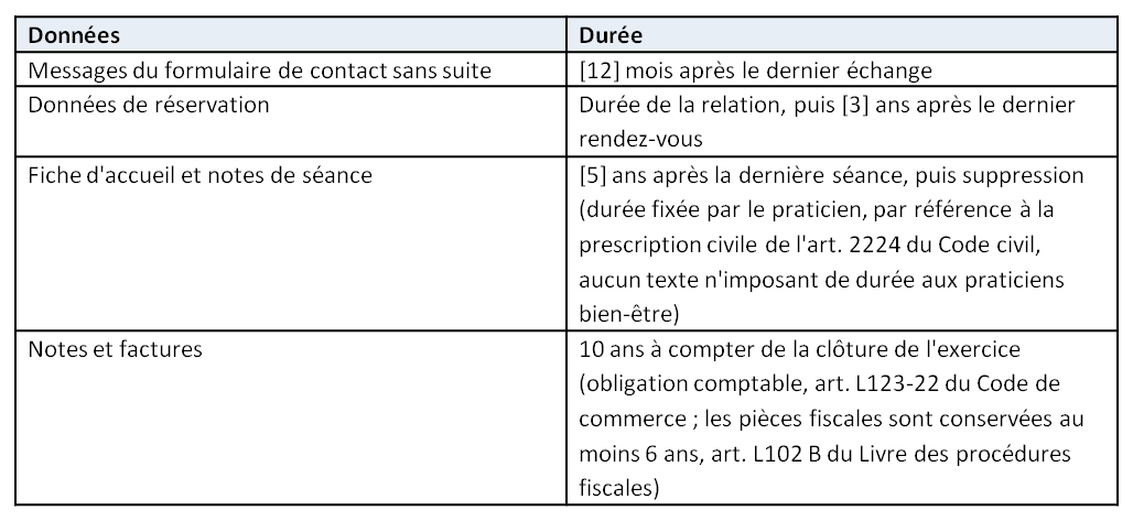 tableau 2.png