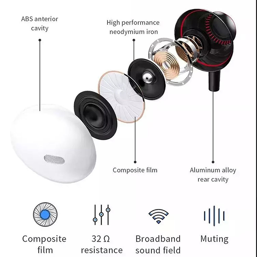 Thumbnail: Joyroom E208 Mobile Stereo Handsfree Headphones Metal Earphone Earbuds Gold