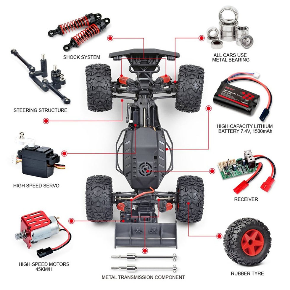 Thumbnail: SUBOTECH BG1518 1/12 2.4G 4WD High Speed 35Km/h Off-Road GOLD