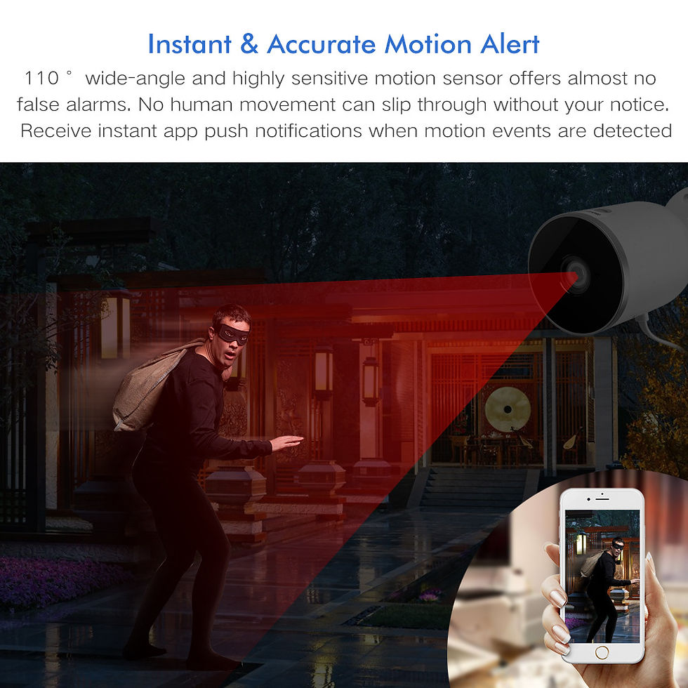 Thumbnail: Smart WiFi IP Camera Smart Life Motion Sensor European Plug
