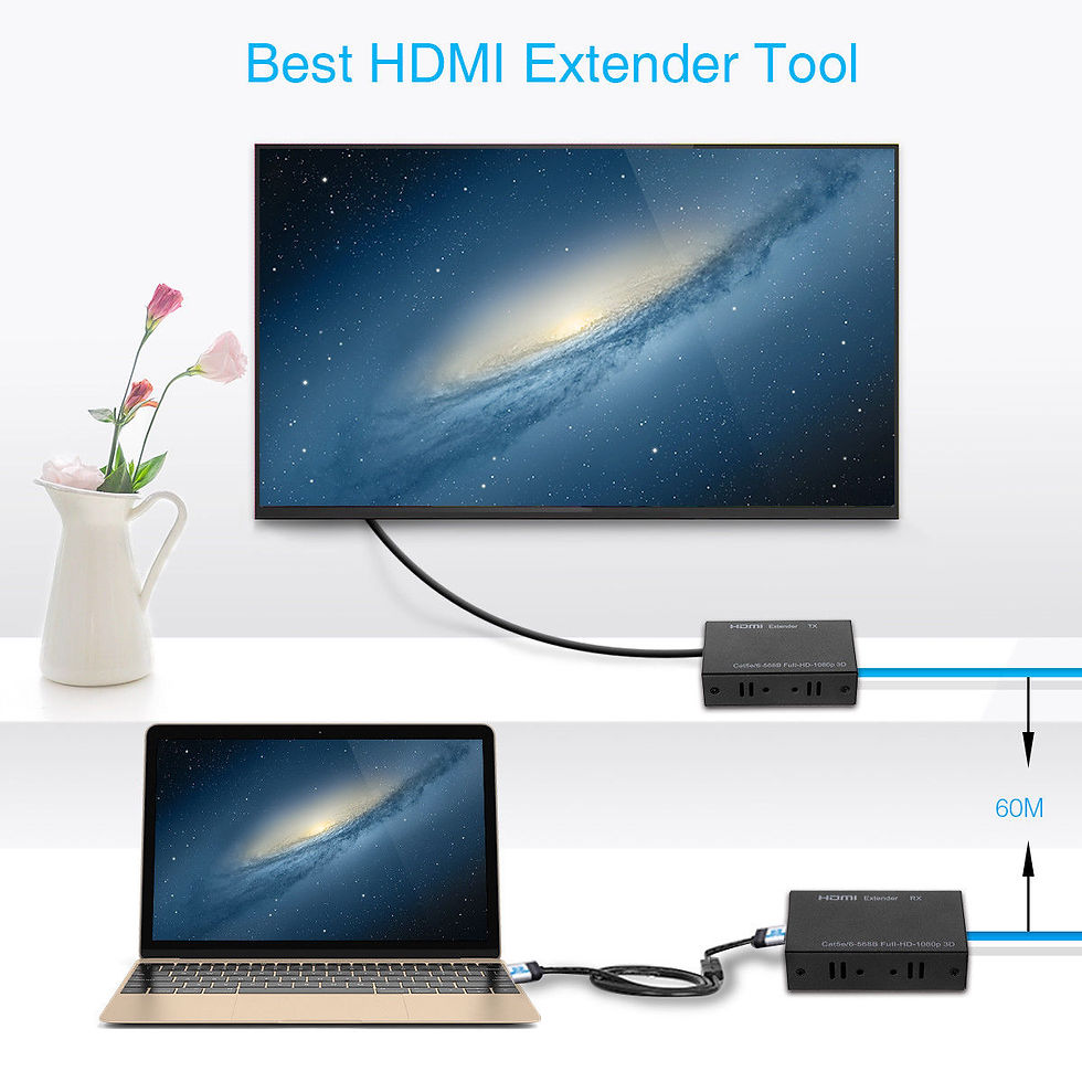 Thumbnail: 3D 1080P HDMI Network Extender RJ45 FHD 60M EU plug