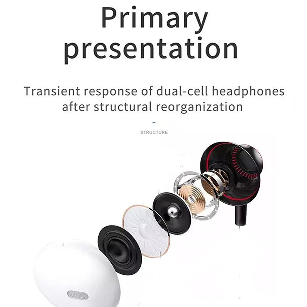 Thumbnail: Joyroom E208 Mobile Stereo Handsfree Headphones Metal Earphone Earbuds Gold