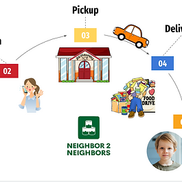 https://drive.google.com/file/d/12vJtg69ut6R5n6ORuZpqx13DgQlcfqUj/preview