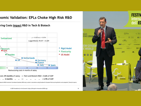 Recording of our conference at the Turin Economic Festival