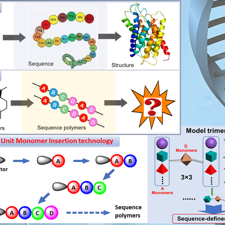 Polymer Chemistry Pioneering Investigator, Author of the Month and Paper of the Month from o