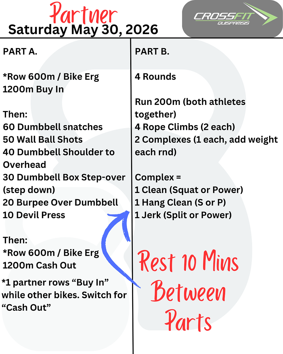 Saturday SPECIAL Partner Workout