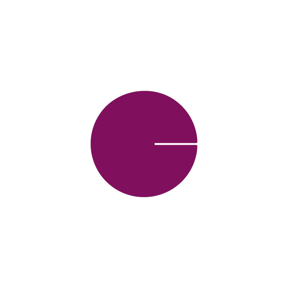 CACJEQ-Formes3.png