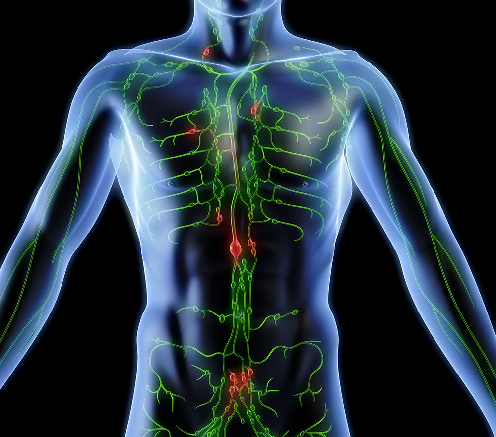Signs Your Lymphatic System Is Clogged