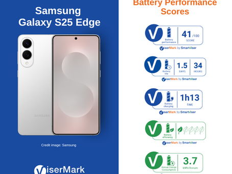 Samsung Galaxy S25 Edge