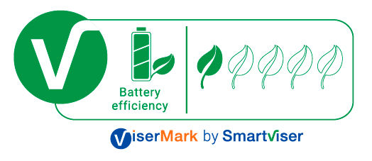 A ViserMark Label for battery efficiency displaying 1 leaf out of 5 leaves for the Honor 600
